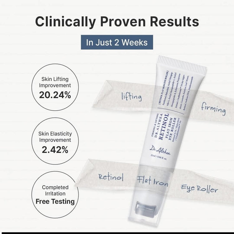 Dr althea retinol Flat contorno de ojos