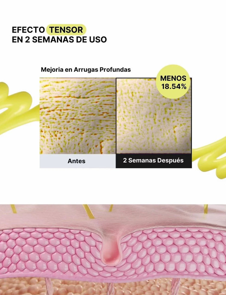 Retinal shot celimax