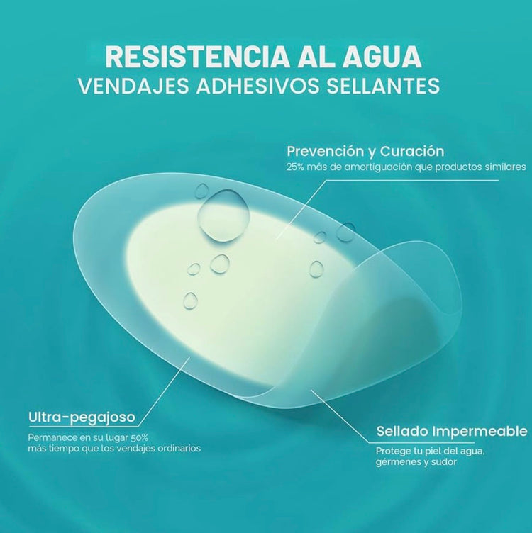 Promifun 28 parches de gel resist. al agua